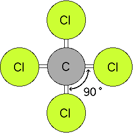 Chemistry Bond Angles Chart