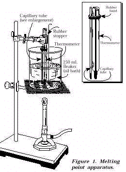 melting point of aspirin