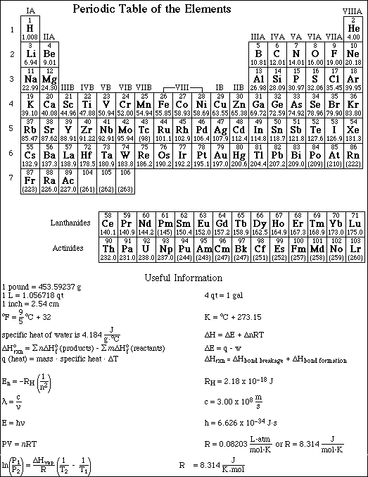 Exam 2 91 Key