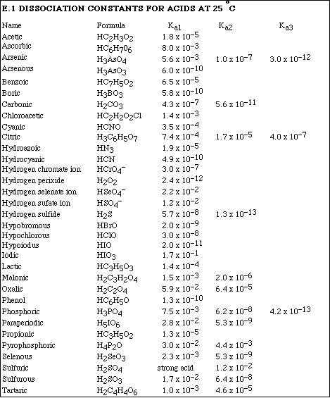 Exam Sp Key 3696 Hot Sex Picture