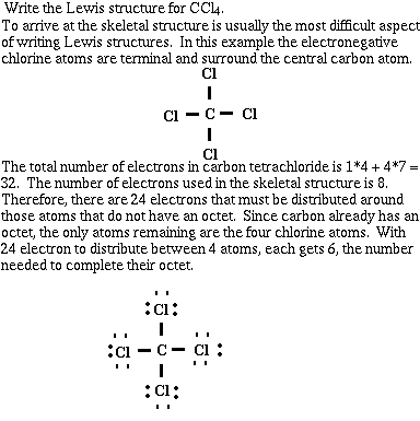 ccl4 vsepr