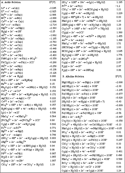 IMAGE KYIMGS/REDXVOLT.gif