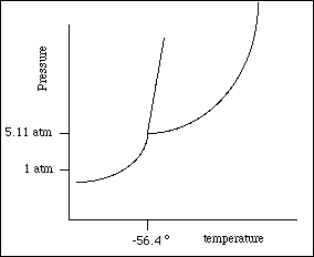 IMAGE SCFIMG/SCH1150.gif