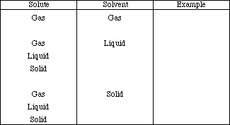 IMAGE SCSIMG/SCH1205.gif