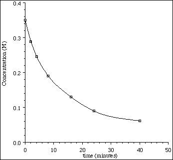 IMAGE SCSIMG/SCH1306.gif