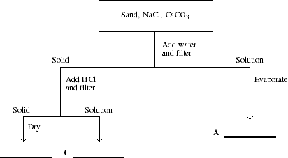 IMAGE SEFIMG/SEXP110.gif