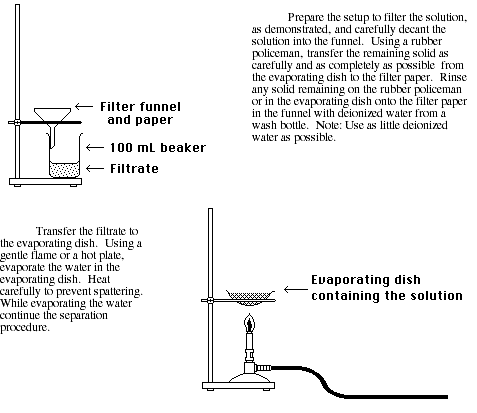 IMAGE SEFIMG/SEXP112.gif