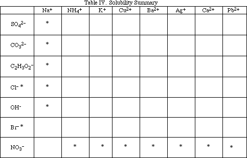 IMAGE SEFIMG/SEXP915.gif