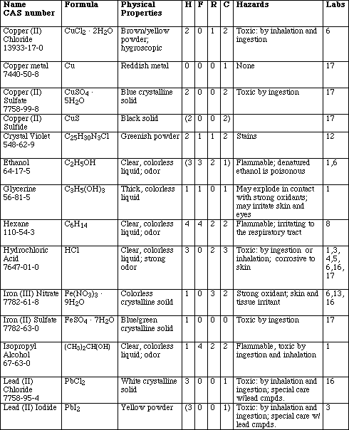 IMAGE imgs/AISAFE03.gif