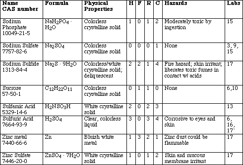 IMAGE imgs/AISAFE06.gif