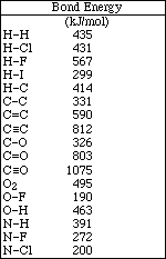 IMAGE KYIMGS/BDENERGY.gif