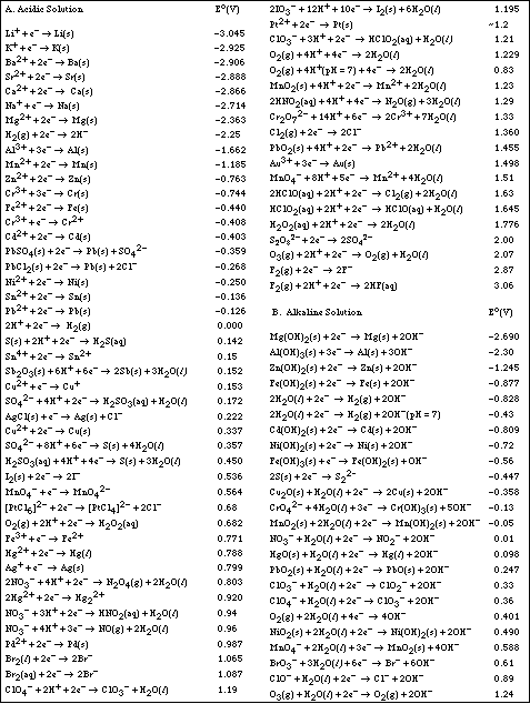 IMAGE SCSIMG/SCH18101.gif