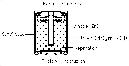 IMAGE SCSIMG/SCH1867.gif