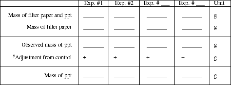 IMAGE SEFIMG/SEXP3A14.gif