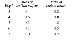 IMAGE SEFIMG/SEXP3A16.gif