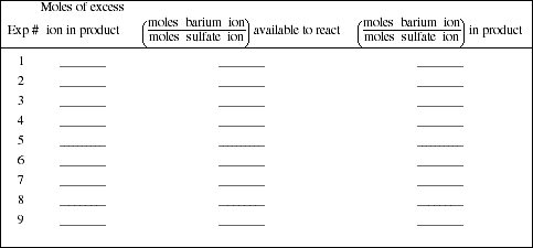 IMAGE SEFIMG/SEXP3A21.gif