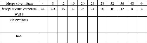 IMAGE SEFIMG/SEXP3B10.gif