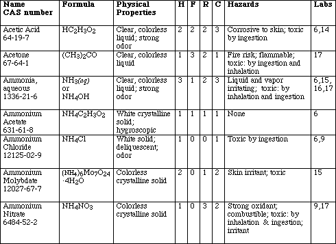 IMAGE imgs/AISAFE01.gif