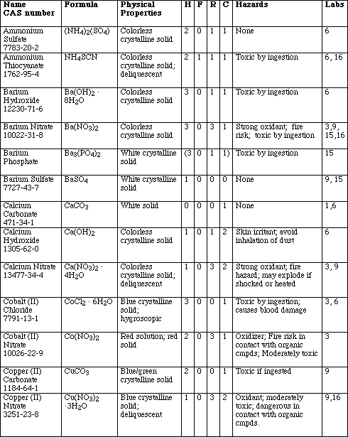 IMAGE imgs/AISAFE02.gif