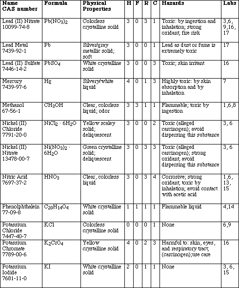 IMAGE imgs/AISAFE04.gif