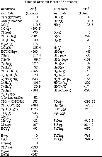 Exam 3 Sp 91 KEY