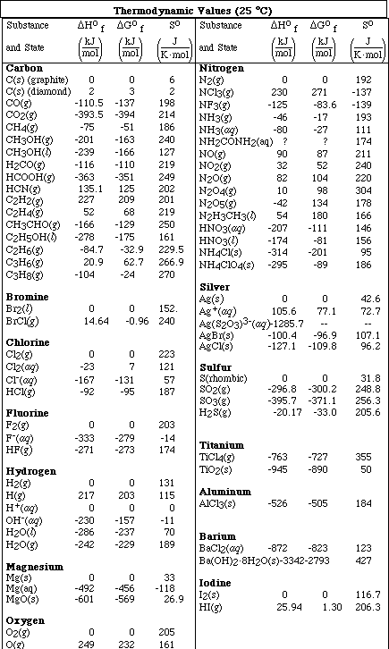 5V0-92.22 Reliable Test Experience