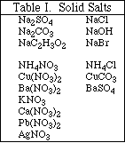 IMAGE SEFIMG/SEXP902.gif