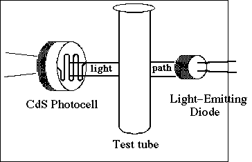 IMAGE imgs/SLZAII02.gif